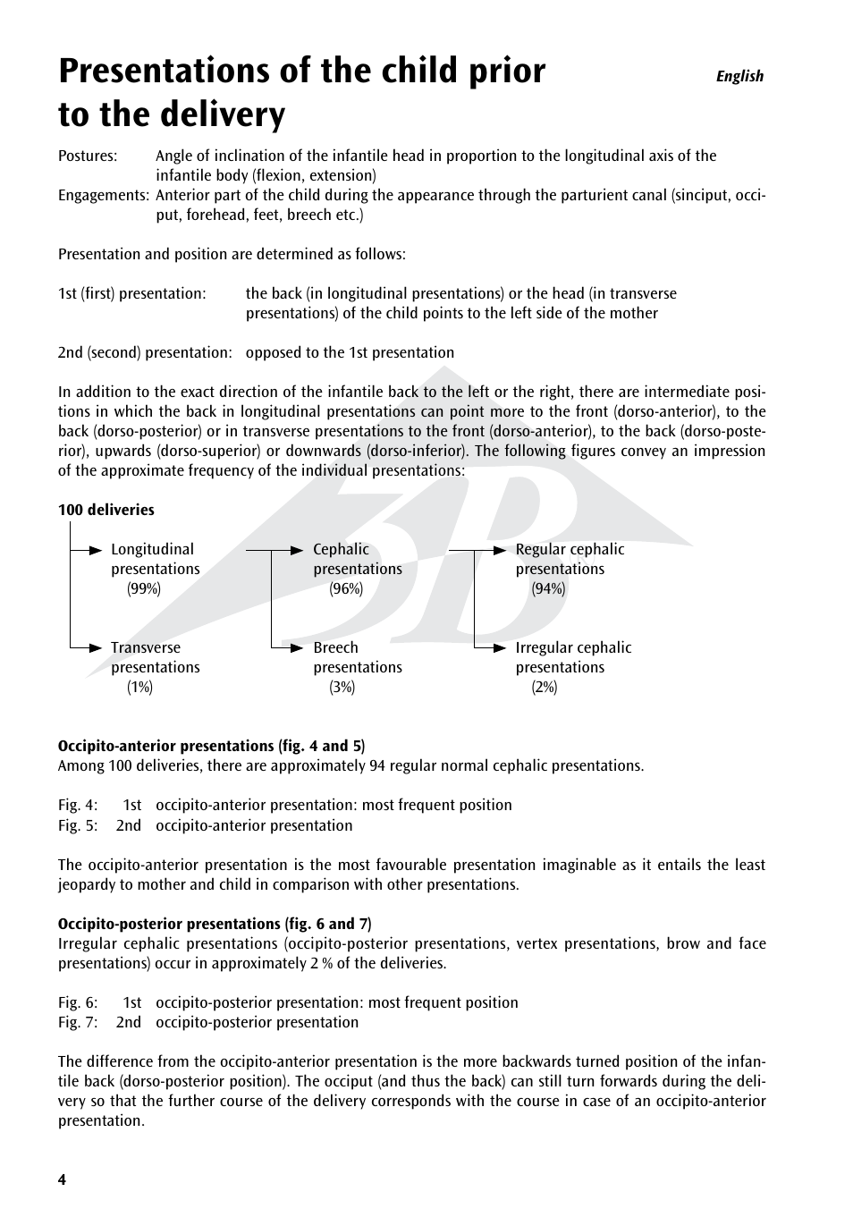 Presentations of the child prior to the delivery | 3B Scientific Position of the Child before Birth Chart User Manual | Page 4 / 28