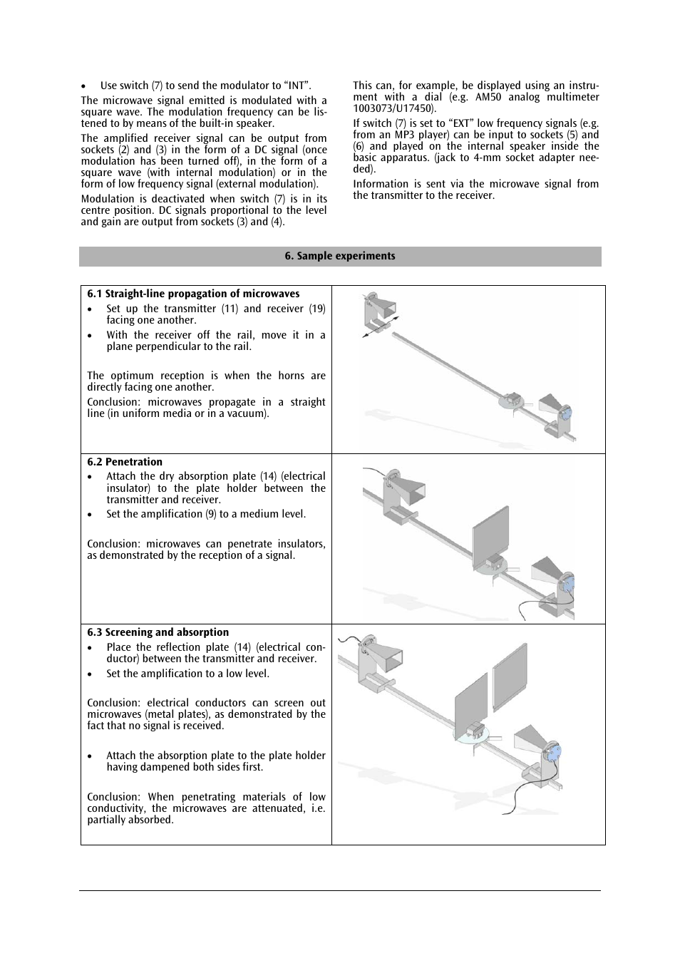 3B Scientific Microwave Set 9.4 GHz (230 V, 50__60 Hz) User Manual | Page 3 / 6