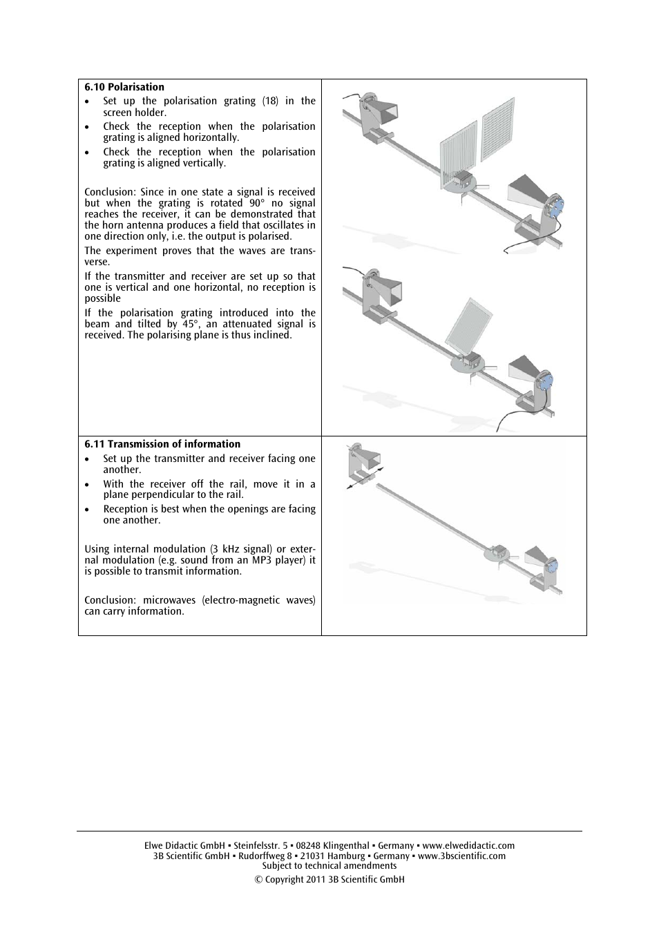 3B Scientific Microwave Set 9.4 GHz (230 V, 50__60 Hz) User Manual | Page 6 / 6