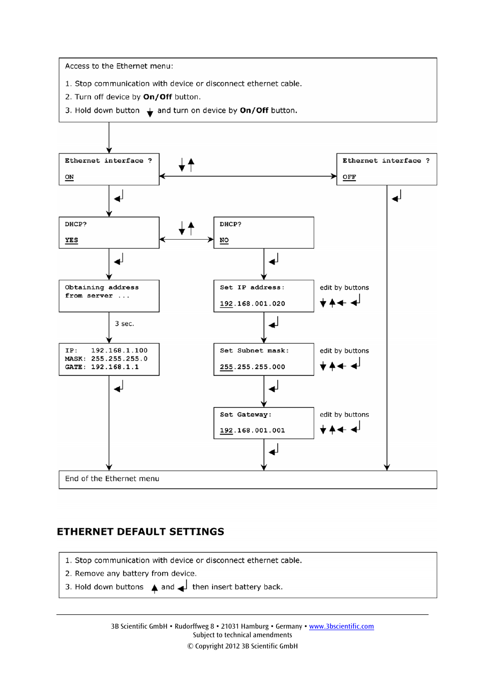 3B Scientific 3B NETlog™ with Ethernet Port (230 V, 50__60 Hz) User Manual | Page 11 / 12
