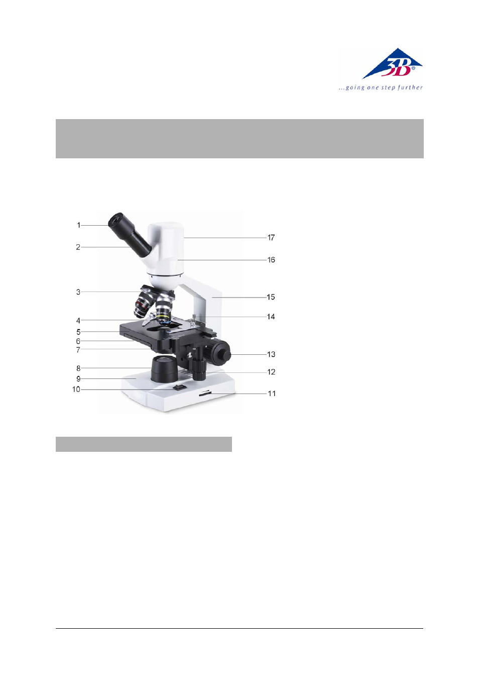 3B Scientific Digital Monocular Microscope with Built-in Camera User Manual | 4 pages