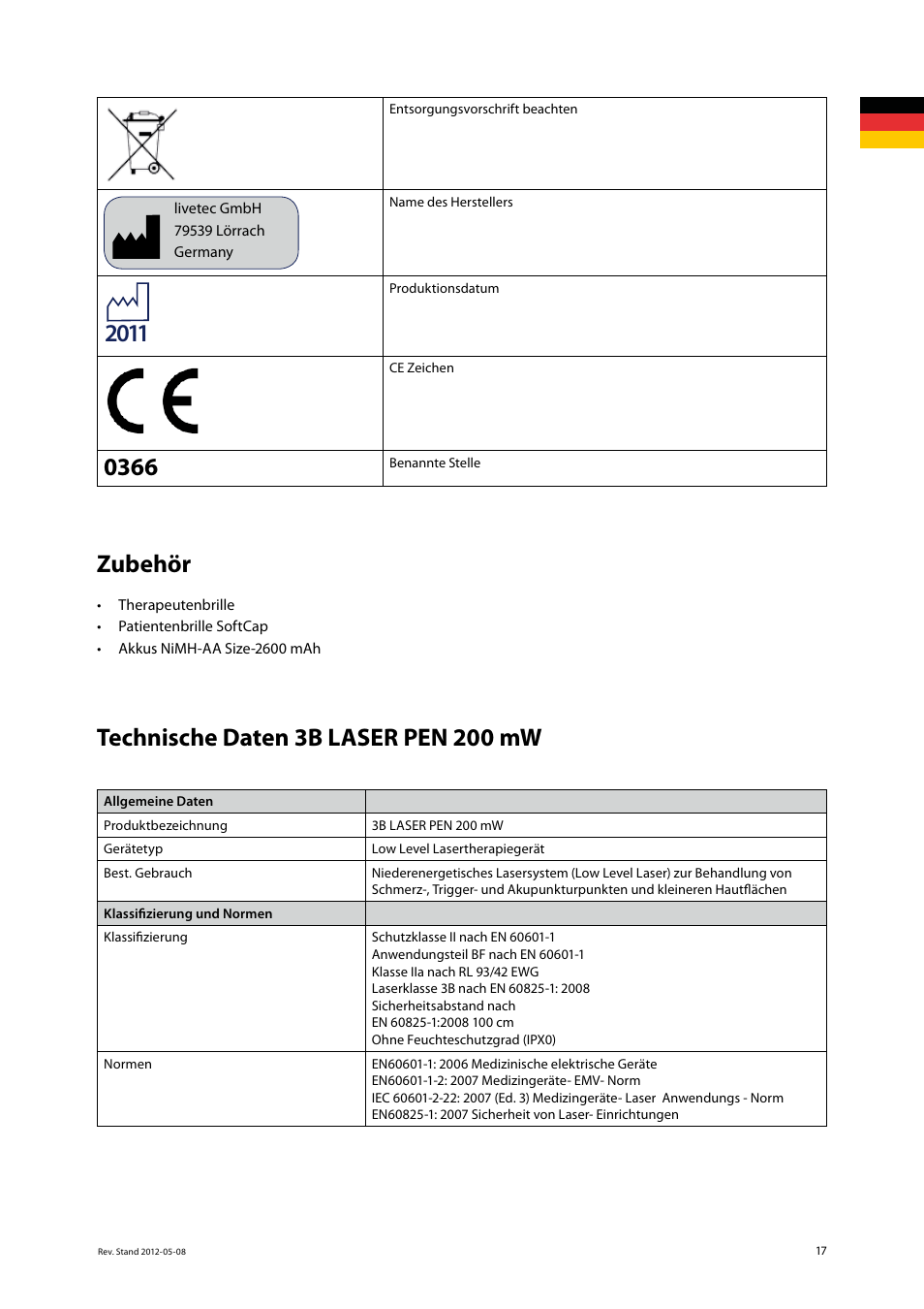 Zubehör, Technische daten 3b laser pen 200 mw | 3B Scientific Light Therapy__3B Laser Pen 200 mW, 808 nm; infrared User Manual | Page 17 / 74