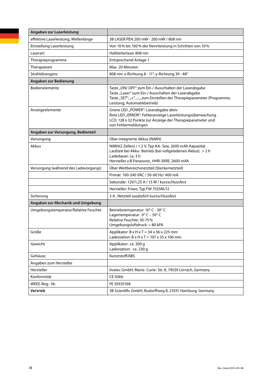 3B Scientific Light Therapy__3B Laser Pen 200 mW, 808 nm; infrared User Manual | Page 18 / 74