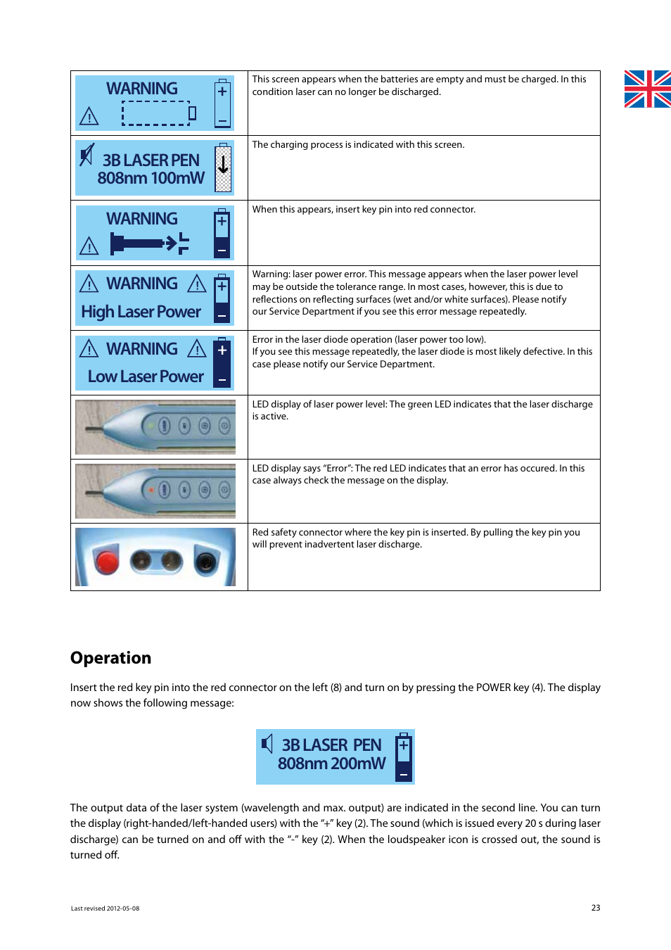 Warning, Warning high laser power, Warning low laser power | Operation | 3B Scientific Light Therapy__3B Laser Pen 200 mW, 808 nm; infrared User Manual | Page 23 / 74