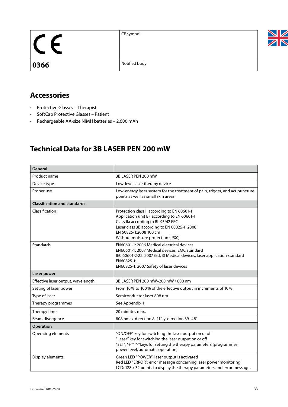 Accessories, Technical data for 3b laser pen 200 mw | 3B Scientific Light Therapy__3B Laser Pen 200 mW, 808 nm; infrared User Manual | Page 33 / 74