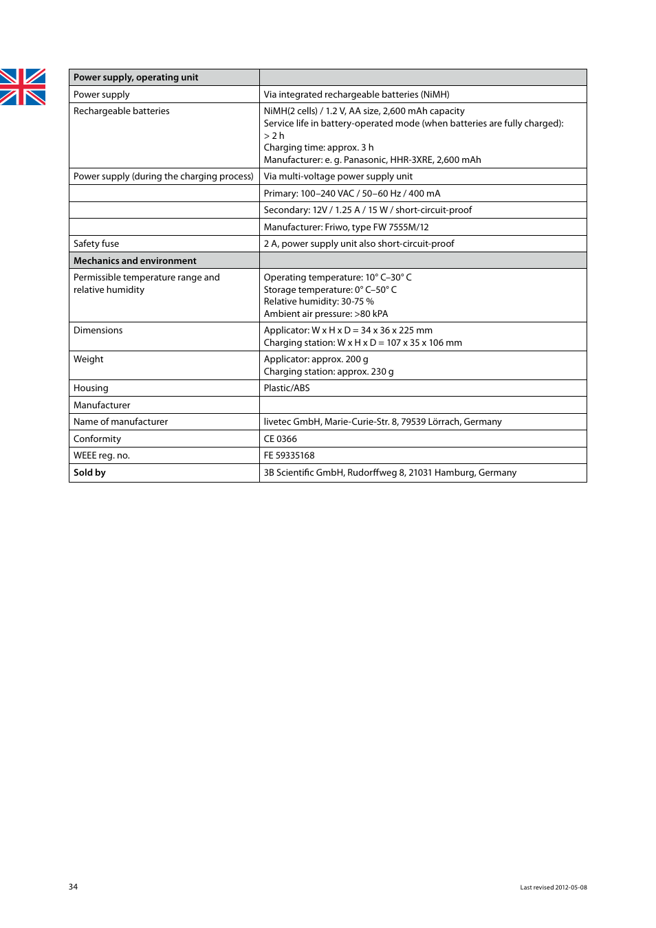 3B Scientific Light Therapy__3B Laser Pen 200 mW, 808 nm; infrared User Manual | Page 34 / 74