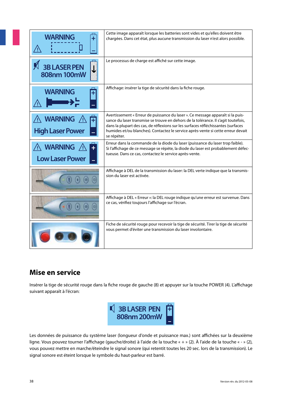 Warning, Warning high laser power, Warning low laser power | Mise en service | 3B Scientific Light Therapy__3B Laser Pen 200 mW, 808 nm; infrared User Manual | Page 38 / 74