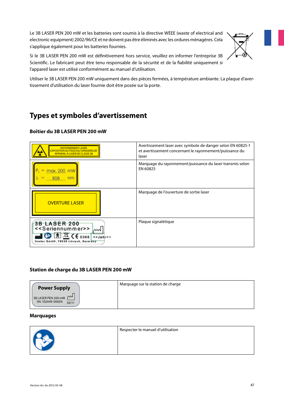 Types et symboles d’avertissement | 3B Scientific Light Therapy__3B Laser Pen 200 mW, 808 nm; infrared User Manual | Page 47 / 74