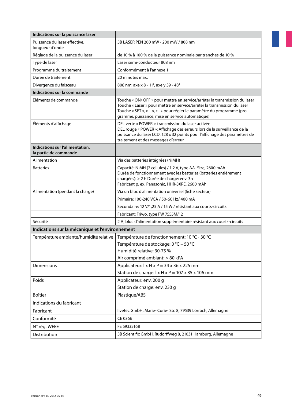 3B Scientific Light Therapy__3B Laser Pen 200 mW, 808 nm; infrared User Manual | Page 49 / 74