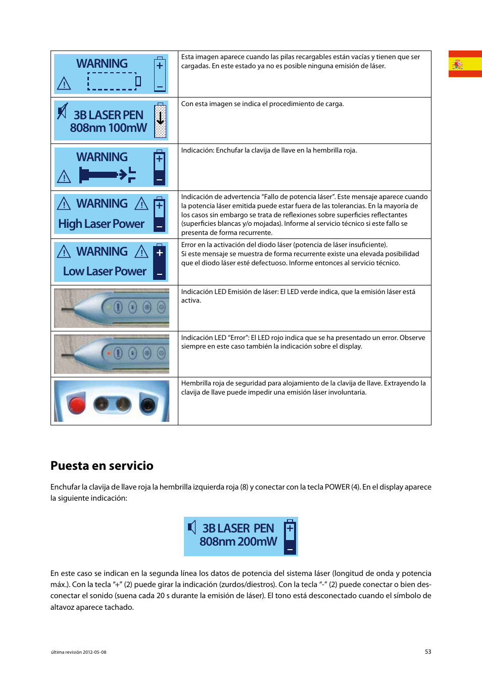 Warning, Warning high laser power, Warning low laser power | Puesta en servicio | 3B Scientific Light Therapy__3B Laser Pen 200 mW, 808 nm; infrared User Manual | Page 53 / 74