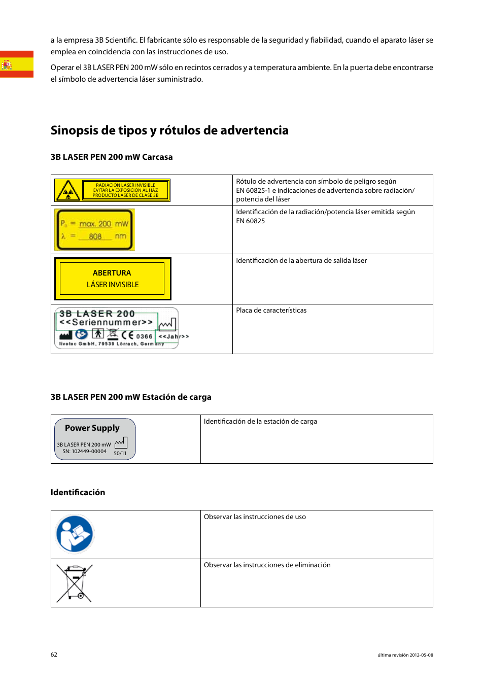 Sinopsis de tipos y rótulos de advertencia | 3B Scientific Light Therapy__3B Laser Pen 200 mW, 808 nm; infrared User Manual | Page 62 / 74