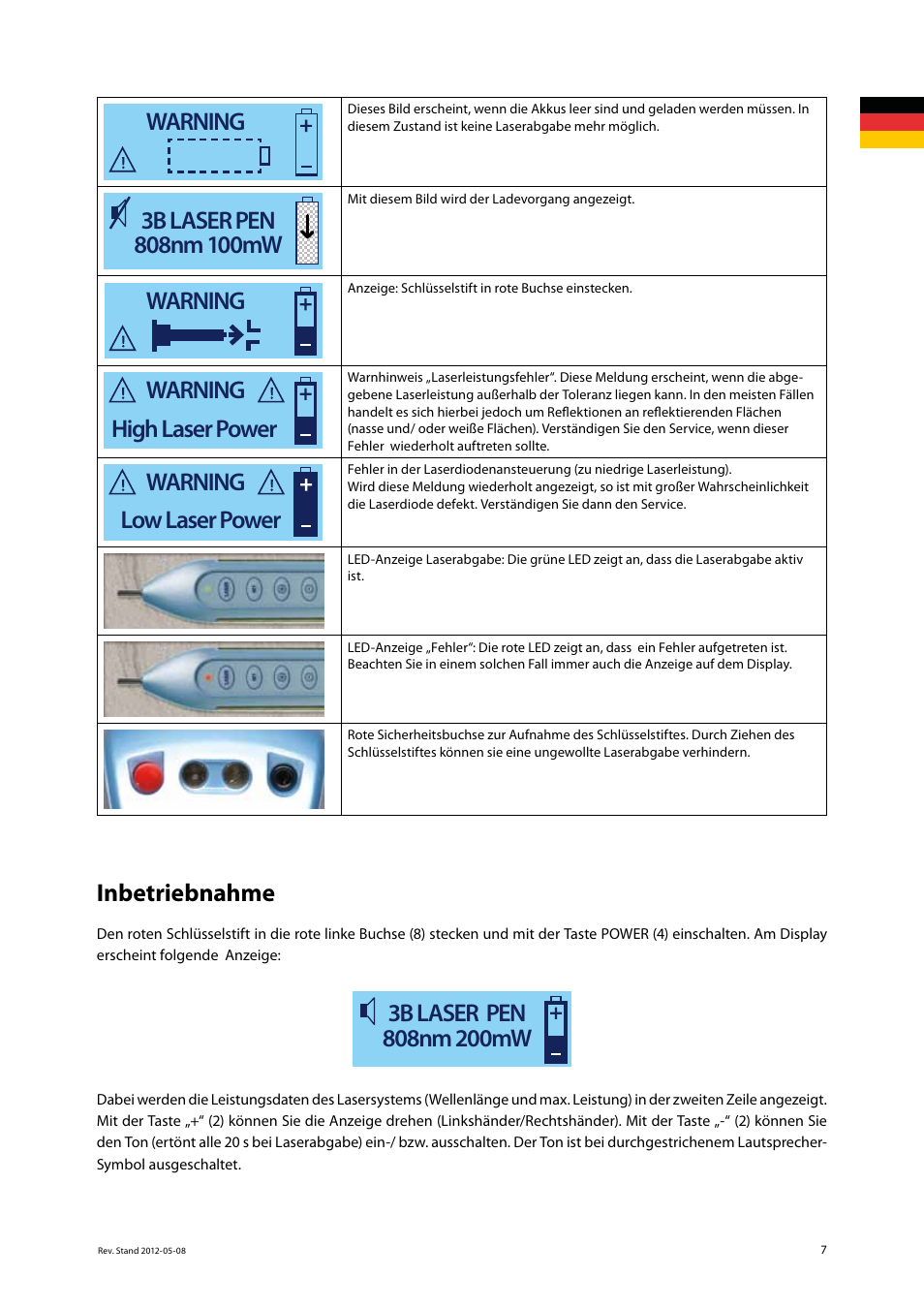 Warning, Warning high laser power, Warning low laser power | Inbetriebnahme | 3B Scientific Light Therapy__3B Laser Pen 200 mW, 808 nm; infrared User Manual | Page 7 / 74