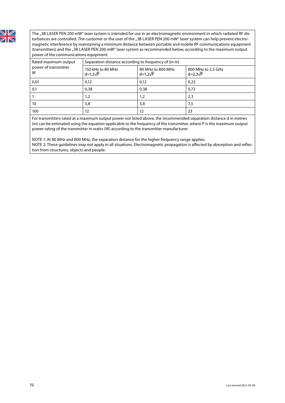 3B Scientific Light Therapy__3B Laser Pen 200 mW, 808 nm; infrared User Manual | Page 72 / 74