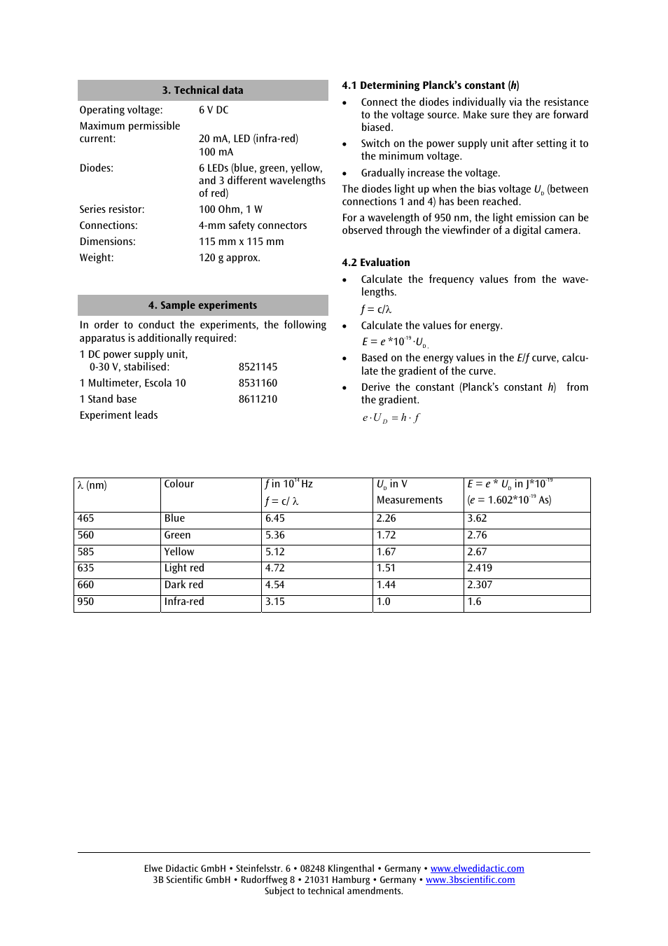 3B Scientific Determination of Planck's Constant (h) Apparatus User Manual | Page 2 / 2