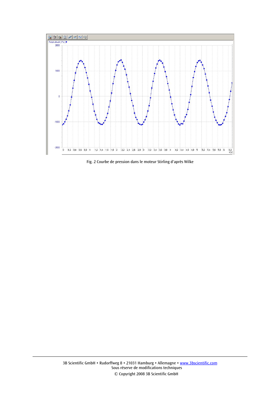 3B Scientific Relative Pressure Sensor, ±100 hPa User Manual | Page 11 / 24