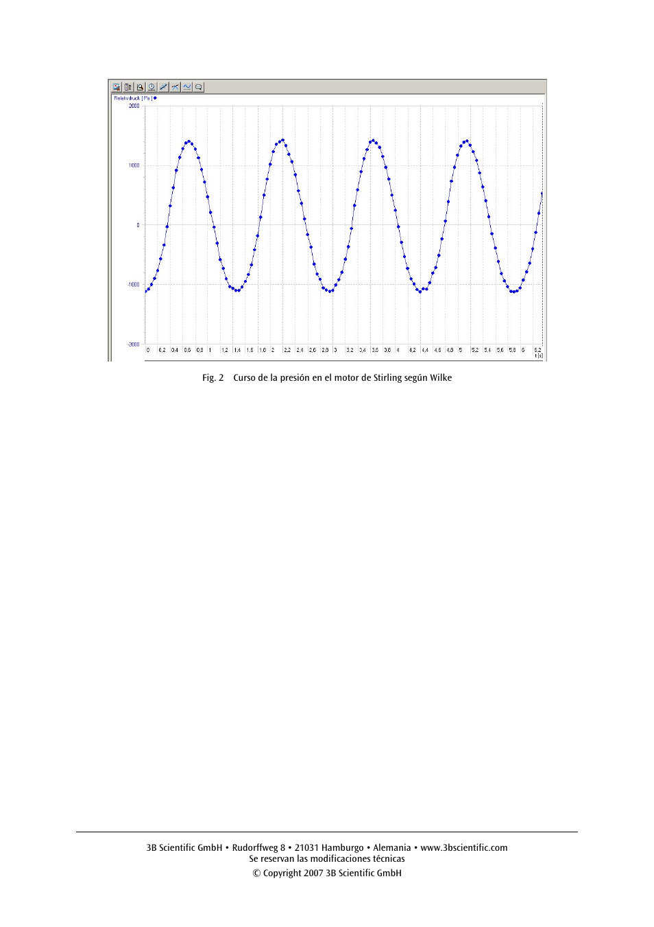 3B Scientific Relative Pressure Sensor, ±100 hPa User Manual | Page 19 / 24