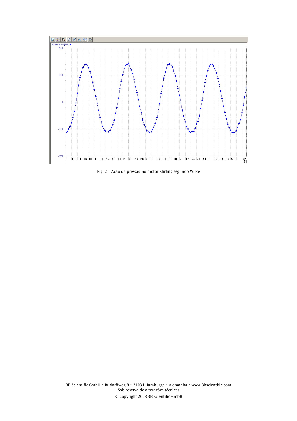 3B Scientific Relative Pressure Sensor, ±100 hPa User Manual | Page 23 / 24