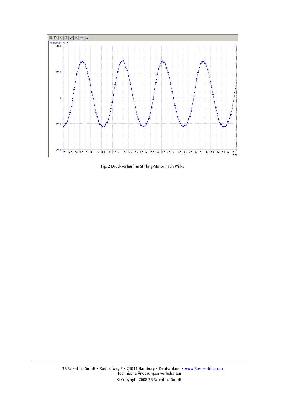 3B Scientific Relative Pressure Sensor, ±100 hPa User Manual | Page 3 / 24