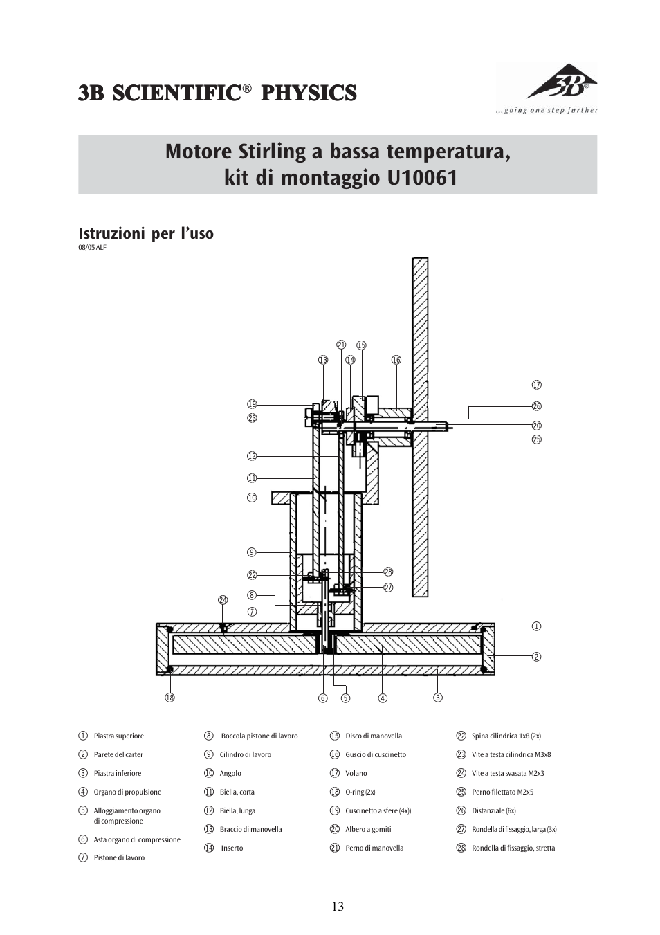 3b scientific, Istruzioni per l’uso | 3B Scientific Low Temperature Stirling Engine Kit, Assembly Kit User Manual | Page 13 / 24