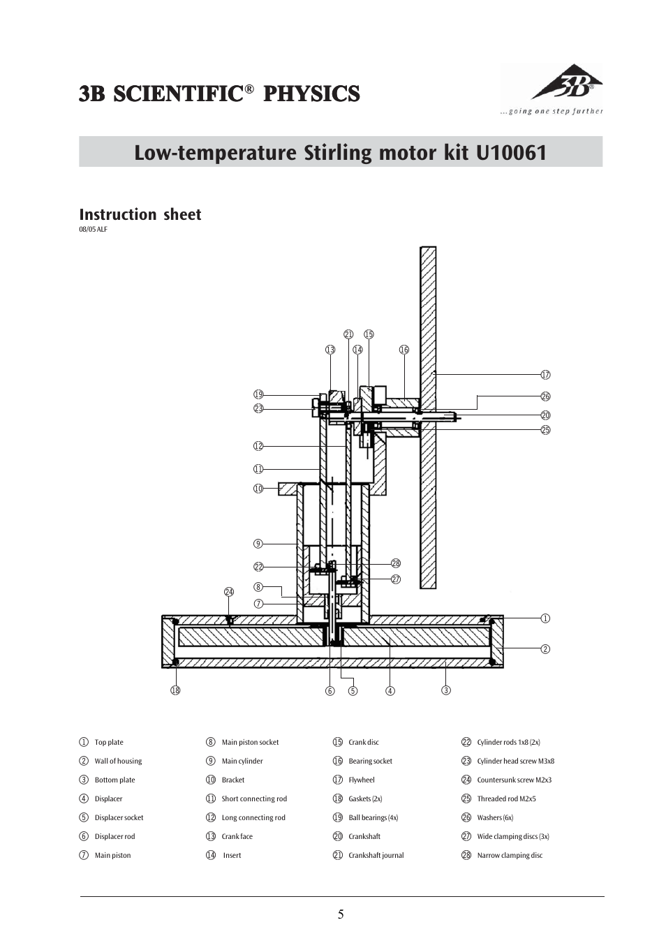 3b scientific, Instruction sheet | 3B Scientific Low Temperature Stirling Engine Kit, Assembly Kit User Manual | Page 5 / 24