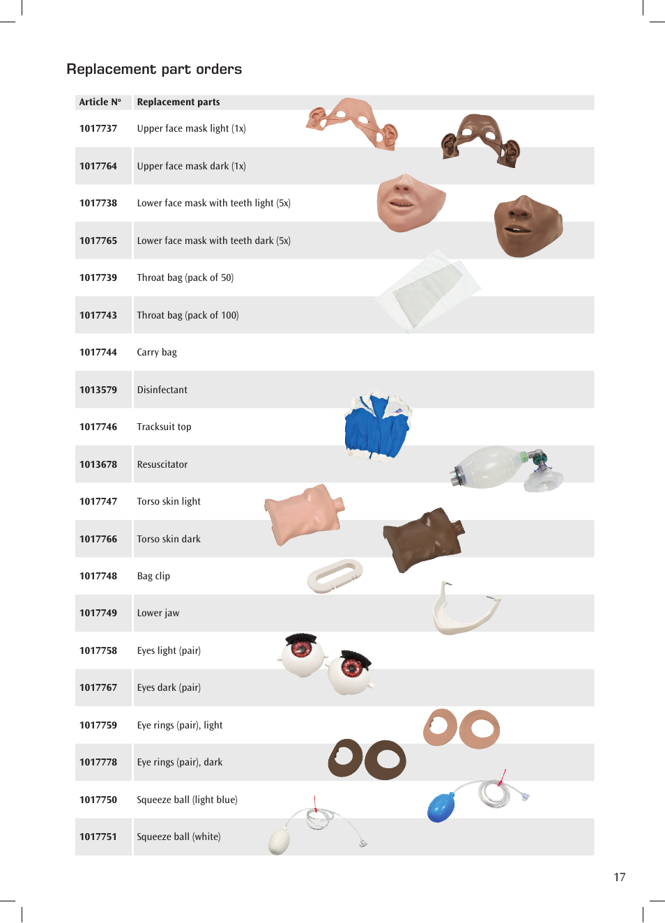 Replacement part orders | 3B Scientific CPR Lilly Pro, dark User Manual | Page 17 / 19