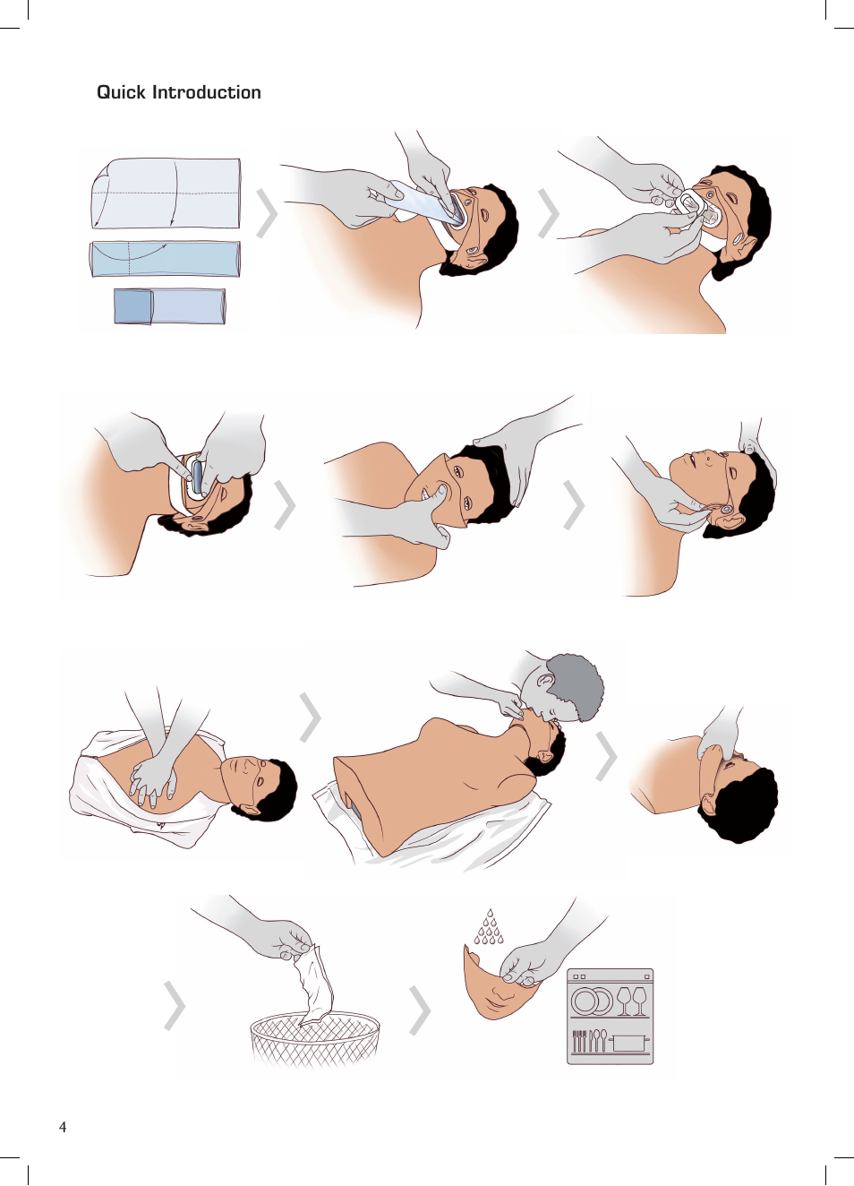 Quick introduction | 3B Scientific CPR Lilly Pro, dark User Manual | Page 4 / 19