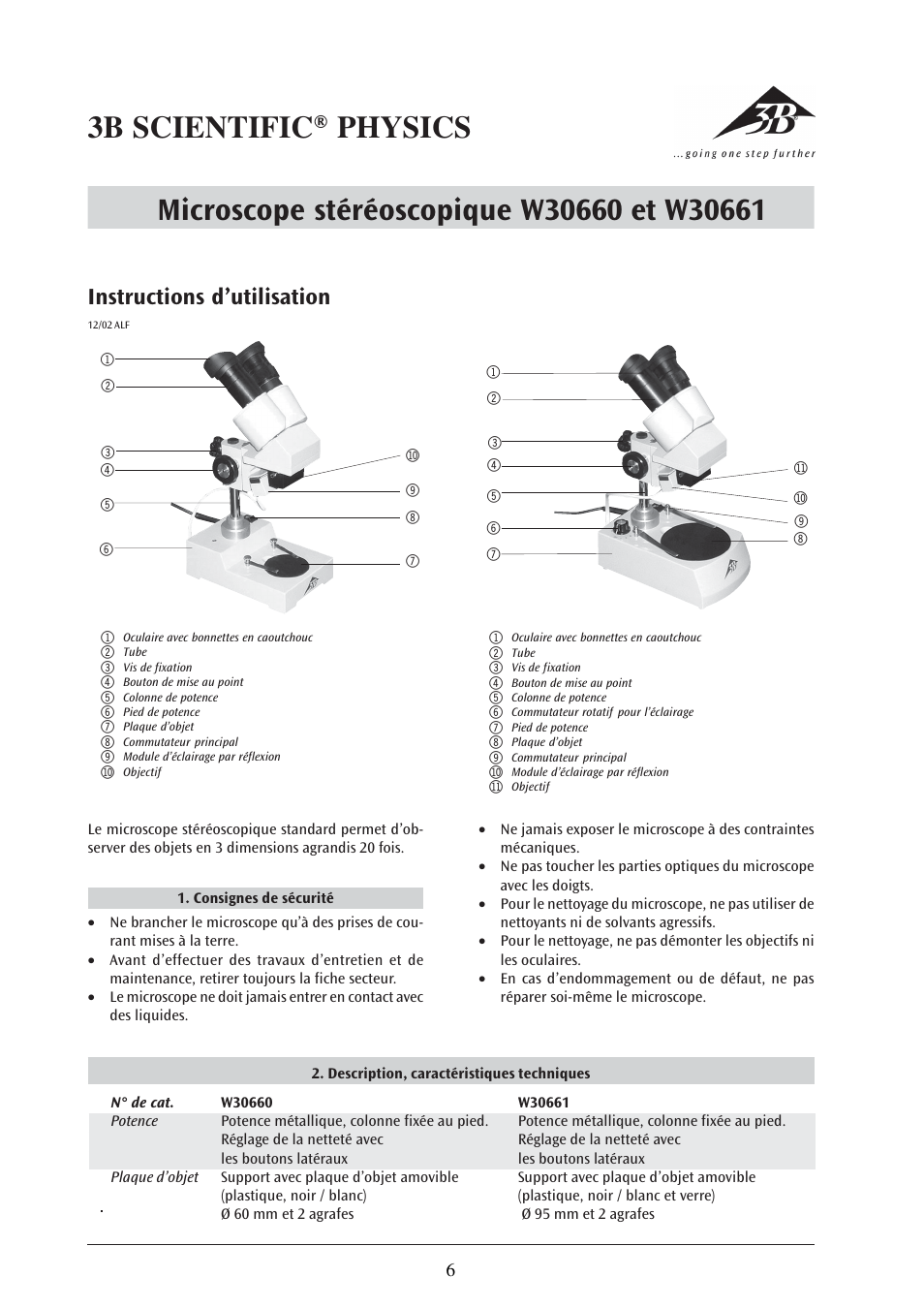 Instructions d’utilisation | 3B Scientific Stereo Microscope, 20x, Top-Light Illumination (230 V, 50__60 Hz) User Manual | Page 6 / 17