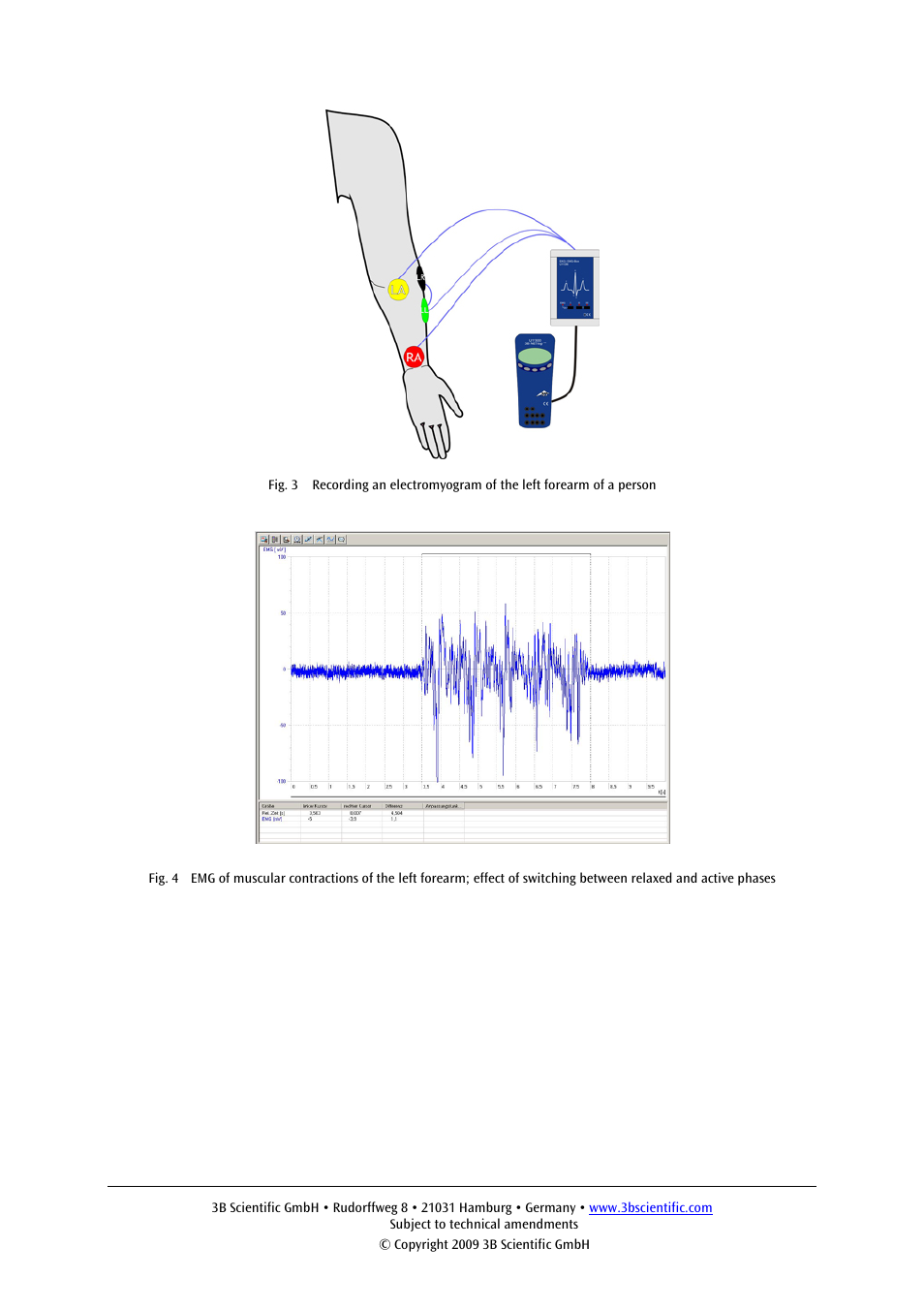 3B Scientific ECG__EMG Box User Manual | Page 4 / 4