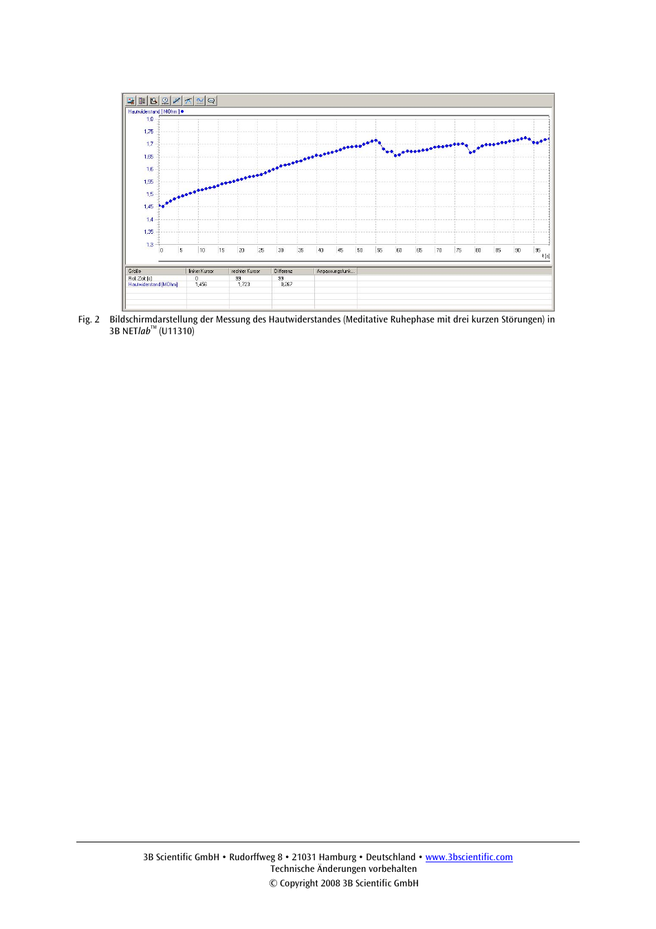 3B Scientific Skin Resistance Box User Manual | Page 3 / 24