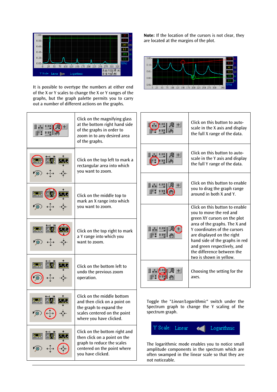 3B Scientific Software for Fourier Analysis User Manual | Page 4 / 6