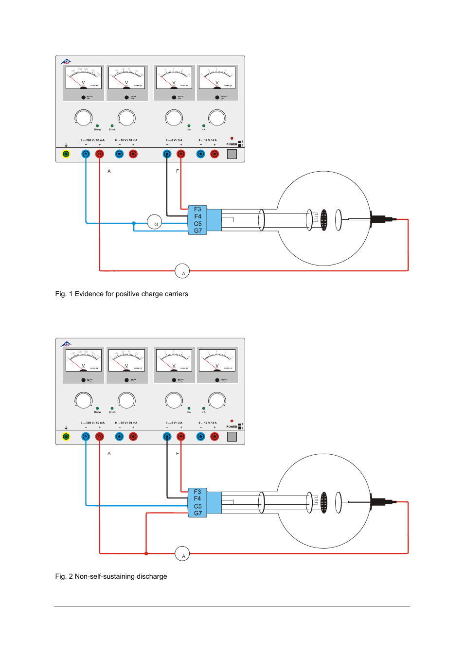 Fig. 1 evidence for positive charge carriers, Fig. 2 non-self-sustaining discharge | 3B Scientific Teltron Triode S, Helium-filled User Manual | Page 3 / 4