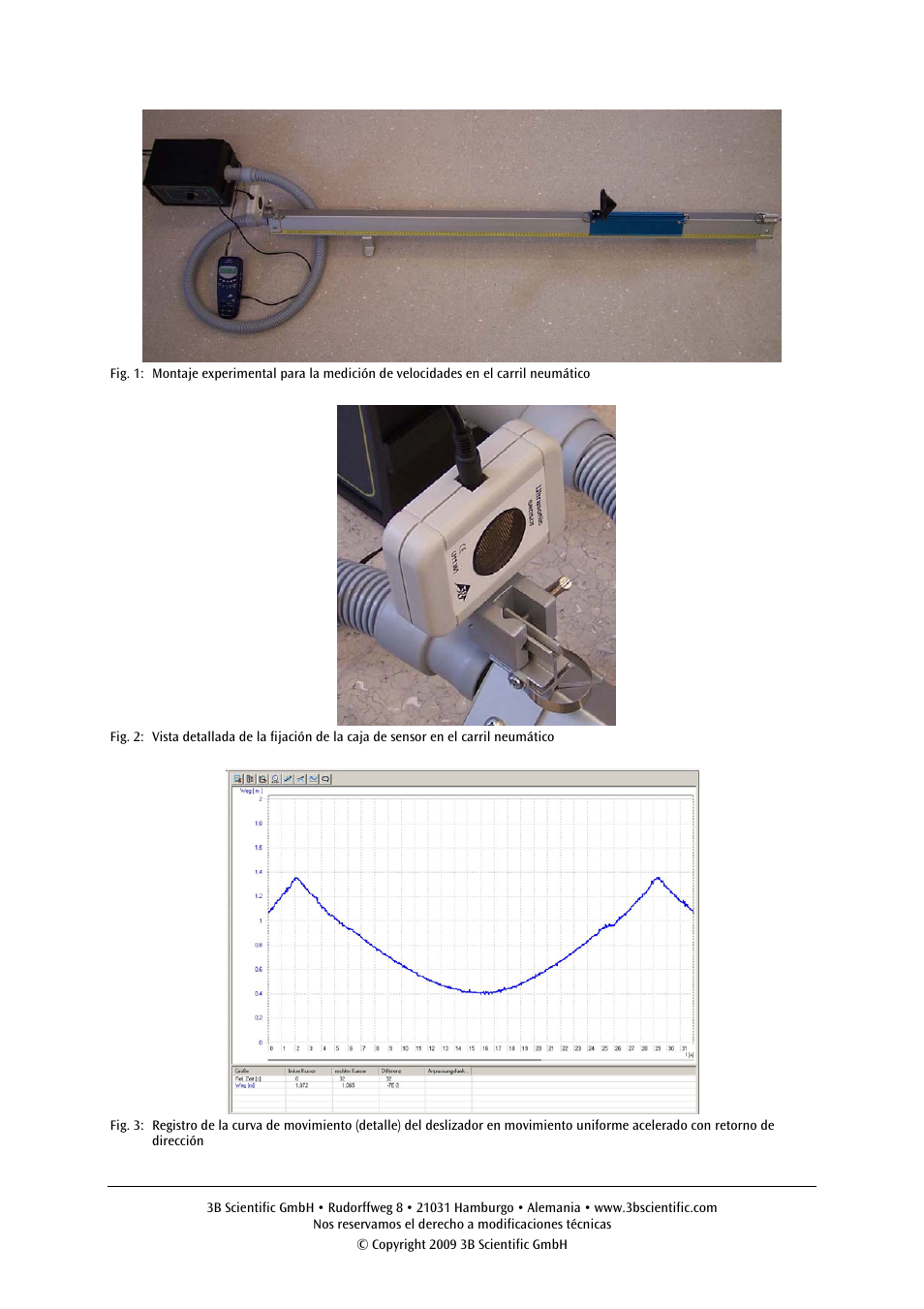 3B Scientific Ultrasonic Motion Sensor User Manual | Page 19 / 24