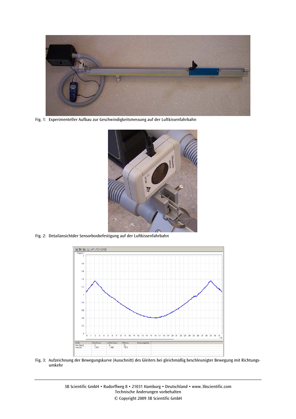 3B Scientific Ultrasonic Motion Sensor User Manual | Page 3 / 24