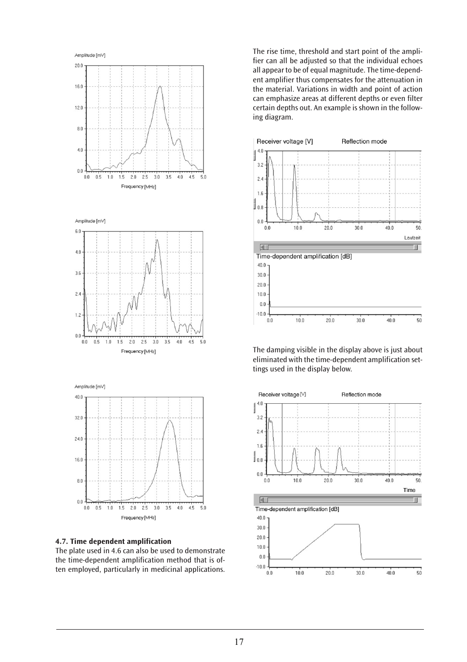 3B Scientific Ultrasonic Echoscope User Manual | Page 7 / 10