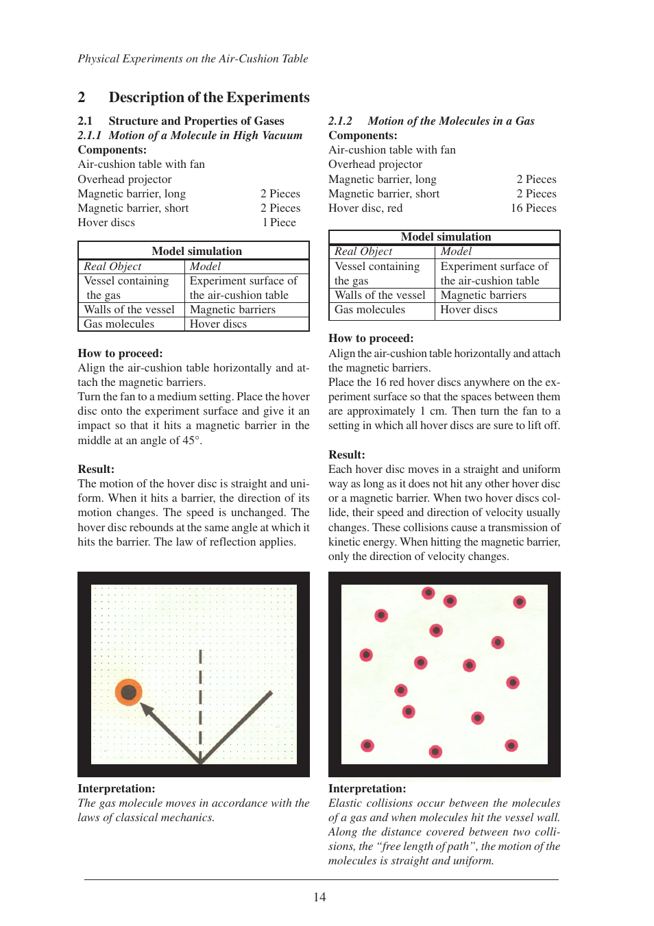 2description of the experiments | 3B Scientific Air Cushion Plate User Manual | Page 14 / 50