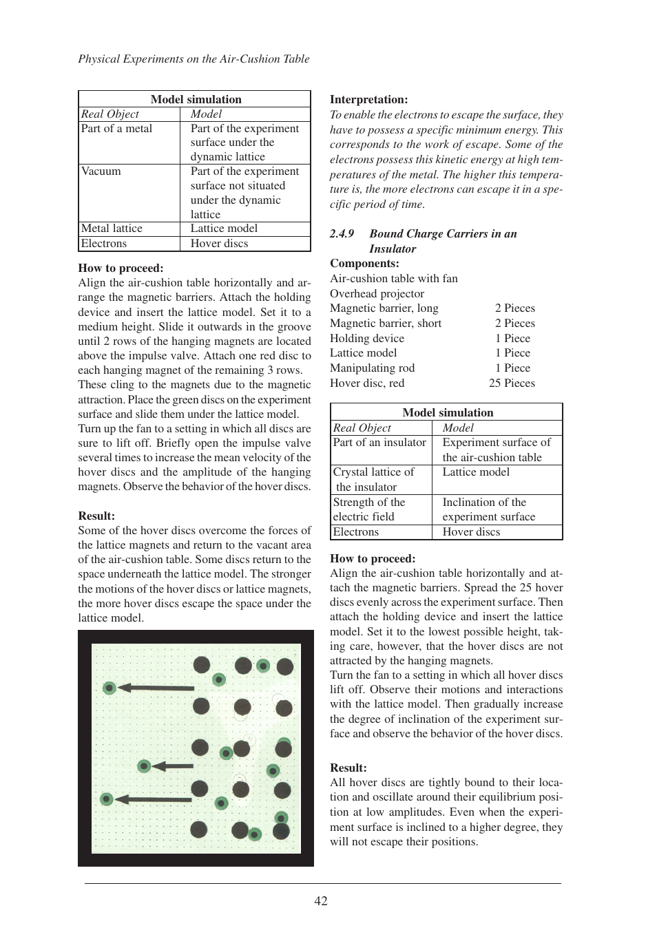 3B Scientific Air Cushion Plate User Manual | Page 42 / 50