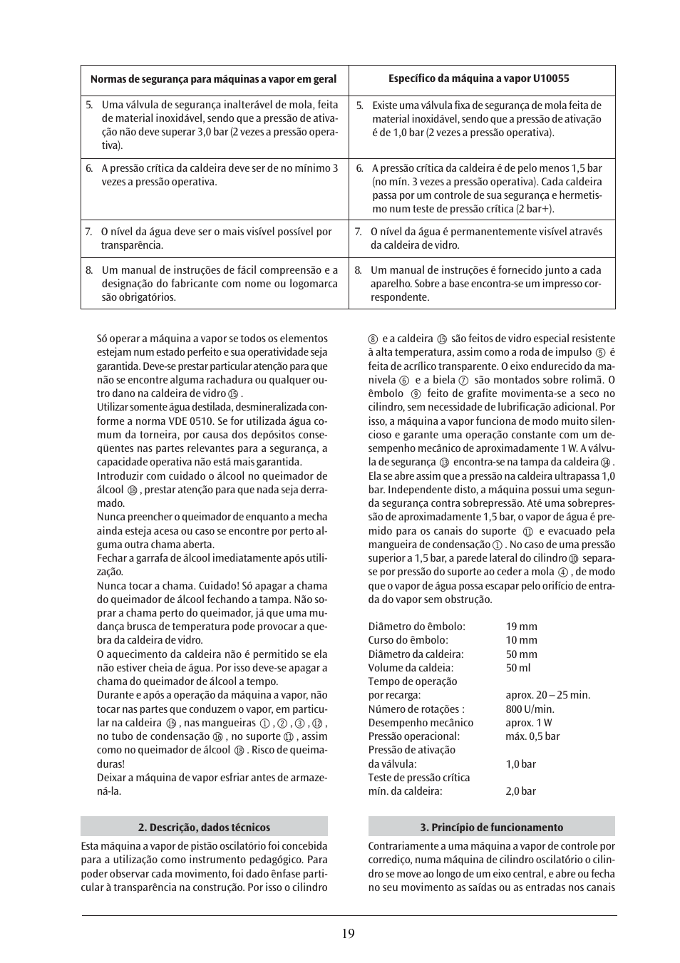 3B Scientific Steam Engine G User Manual | Page 19 / 21