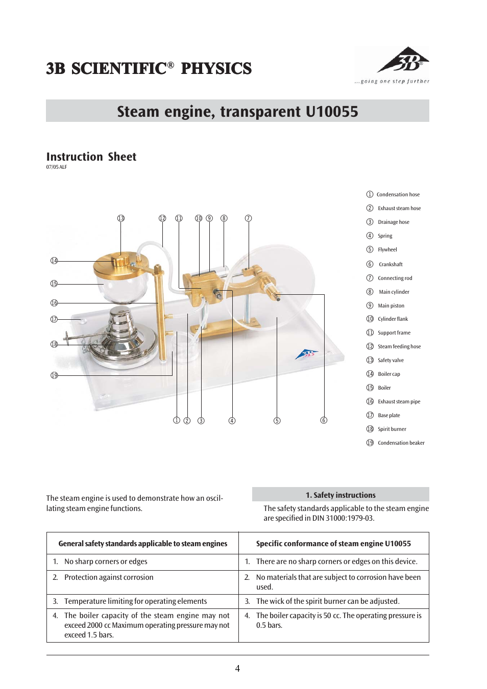 3b scientific, Instruction sheet | 3B Scientific Steam Engine G User Manual | Page 4 / 21