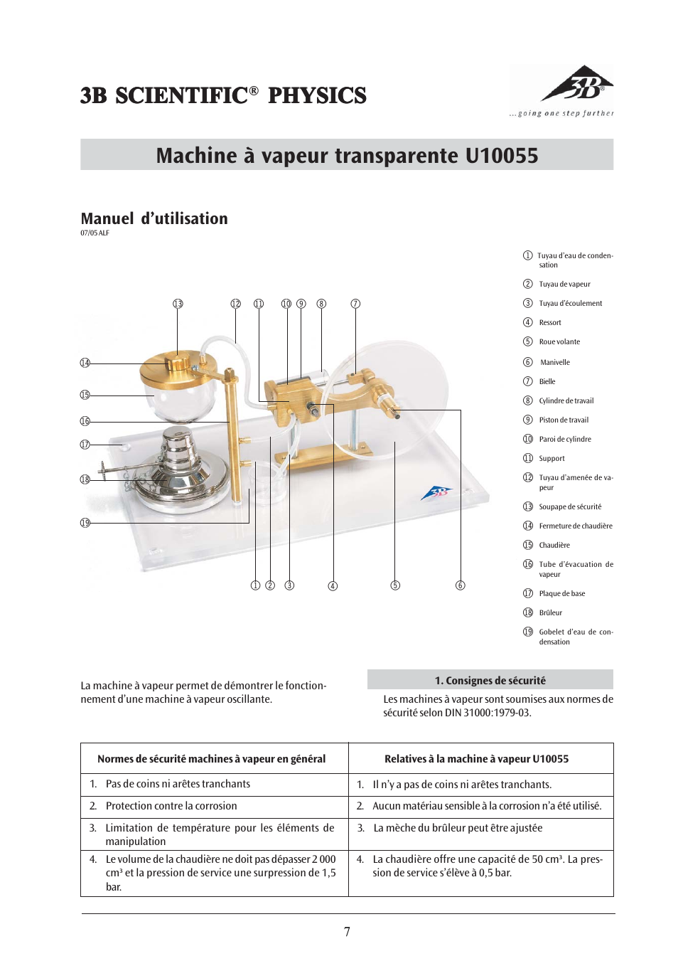 3b scientific, Manuel d’utilisation | 3B Scientific Steam Engine G User Manual | Page 7 / 21
