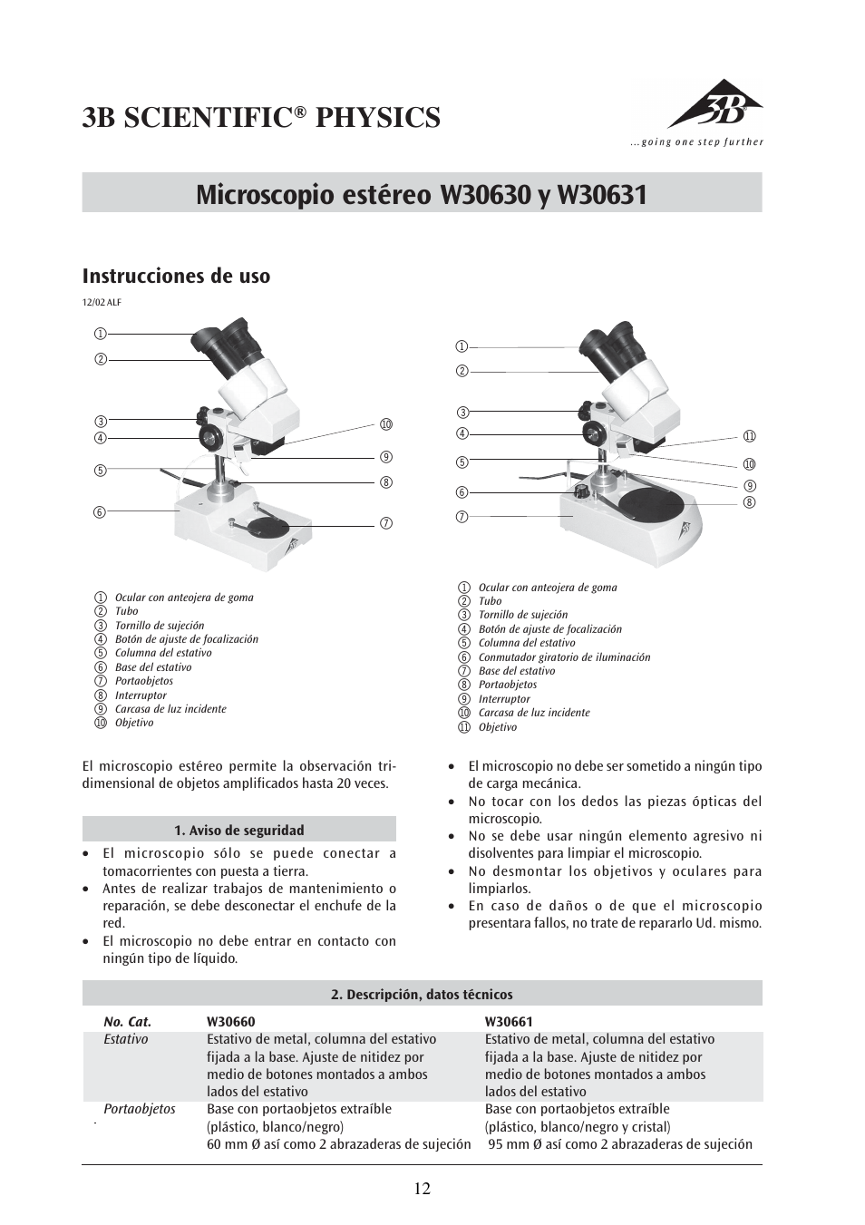 Instrucciones de uso | 3B Scientific Stereo Microscope, 20x, Transmitted-Light Illumination (230 V, 50__60 Hz) User Manual | Page 12 / 17