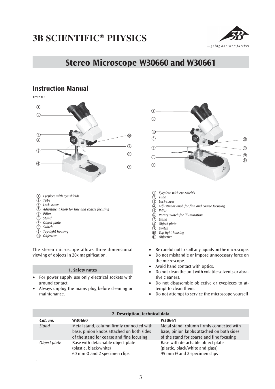 Instruction manual | 3B Scientific Stereo Microscope, 20x, Transmitted-Light Illumination (230 V, 50__60 Hz) User Manual | Page 3 / 17