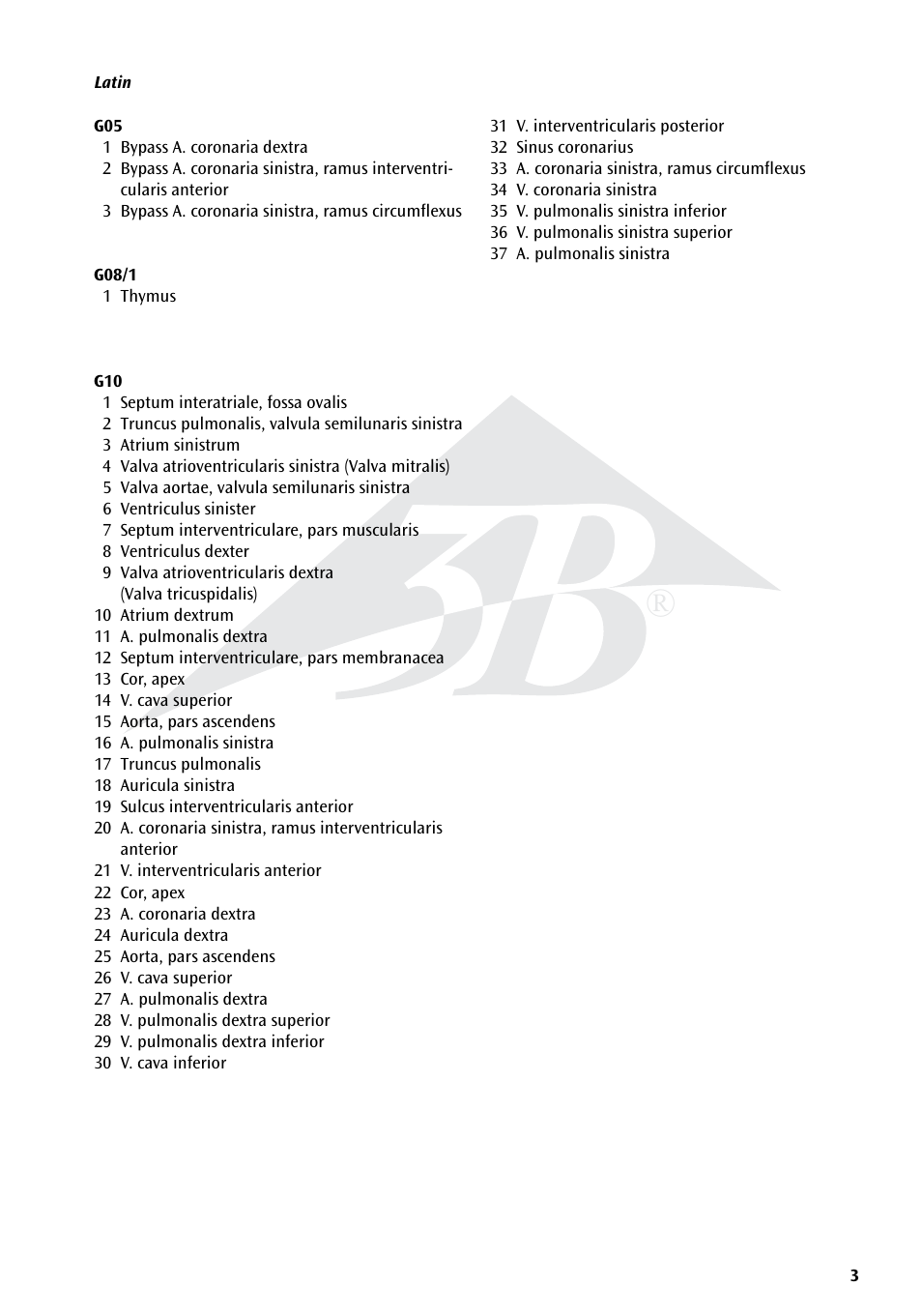 3B Scientific Classic Heart with Bypass, 2 part User Manual | Page 3 / 32
