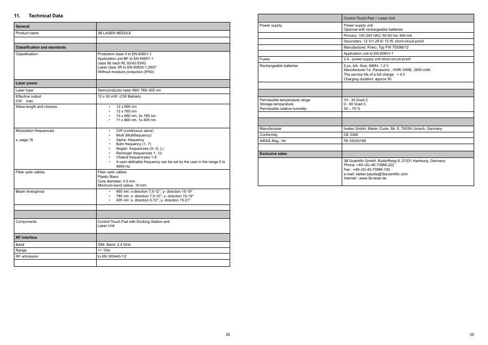 3B Scientific Light Therapy__3B LASER NEEDLE, red laser light, 12x660 nm User Manual | Page 16 / 45