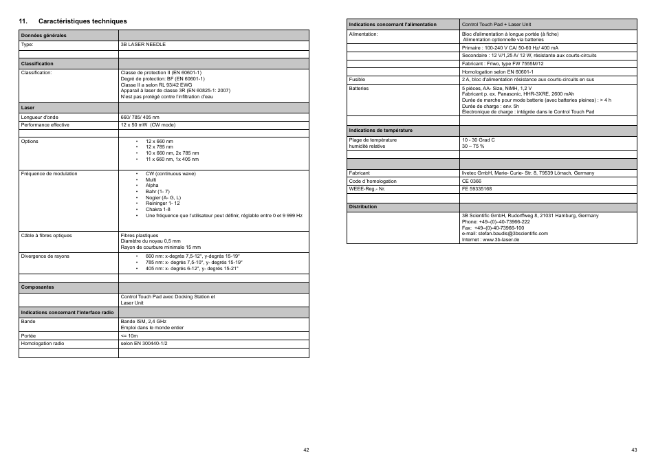 3B Scientific Light Therapy__3B LASER NEEDLE, red laser light, 12x660 nm User Manual | Page 23 / 45