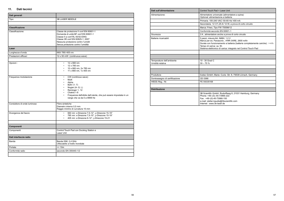 3B Scientific Light Therapy__3B LASER NEEDLE, red laser light, 12x660 nm User Manual | Page 30 / 45