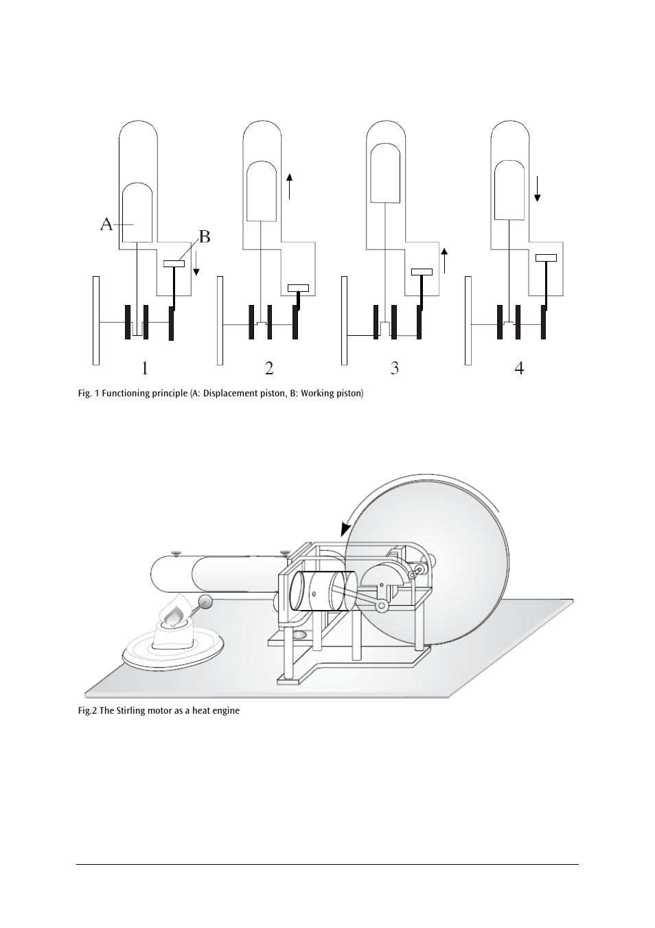 3B Scientific Stirling Engine G User Manual | Page 7 / 24