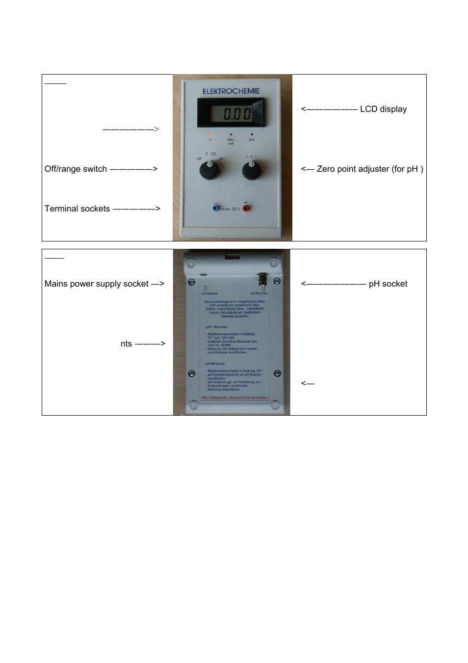 3B Scientific Electrochemistry Kit User Manual | Page 6 / 30