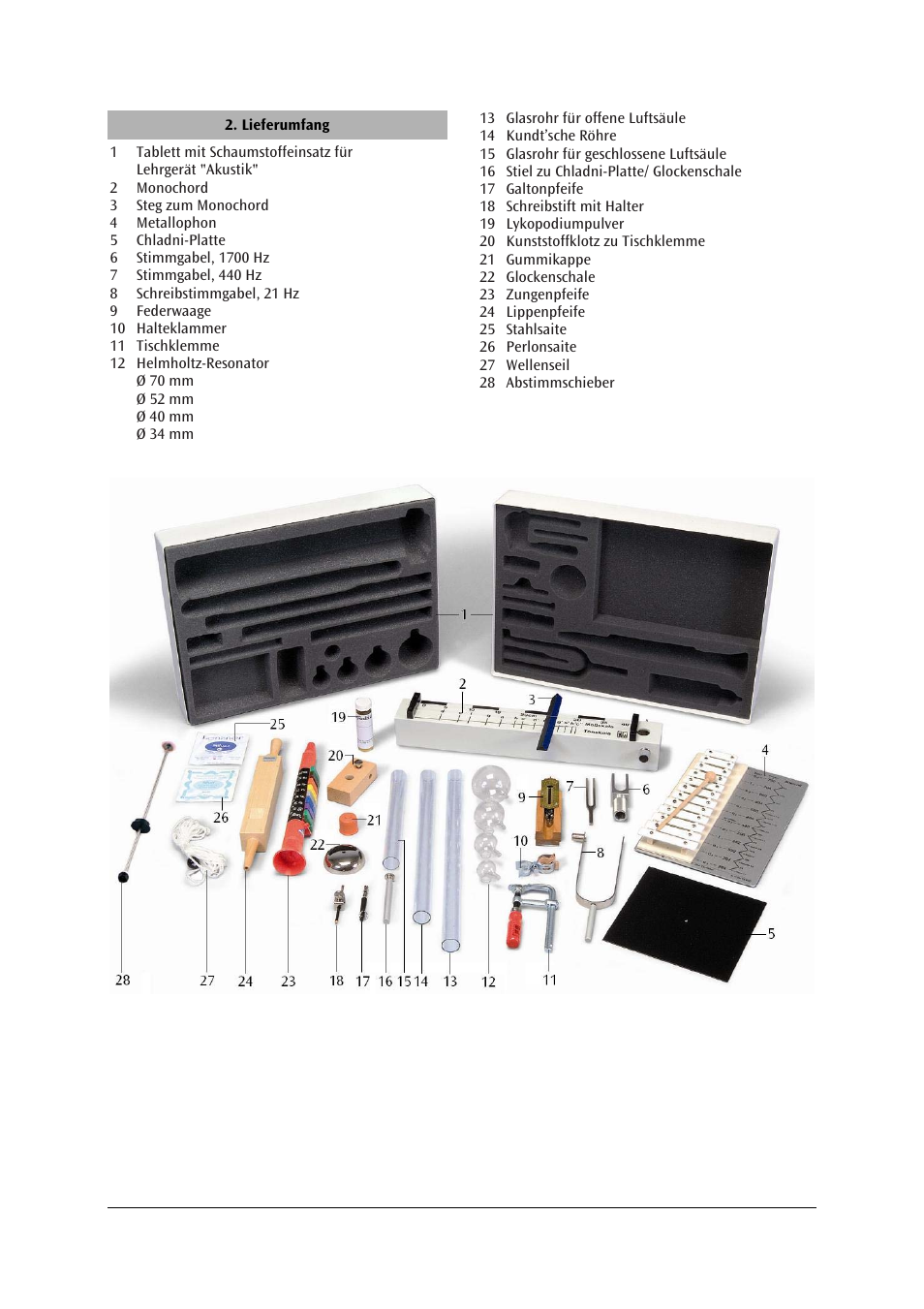 3B Scientific Acoustics Kit User Manual | Page 2 / 48