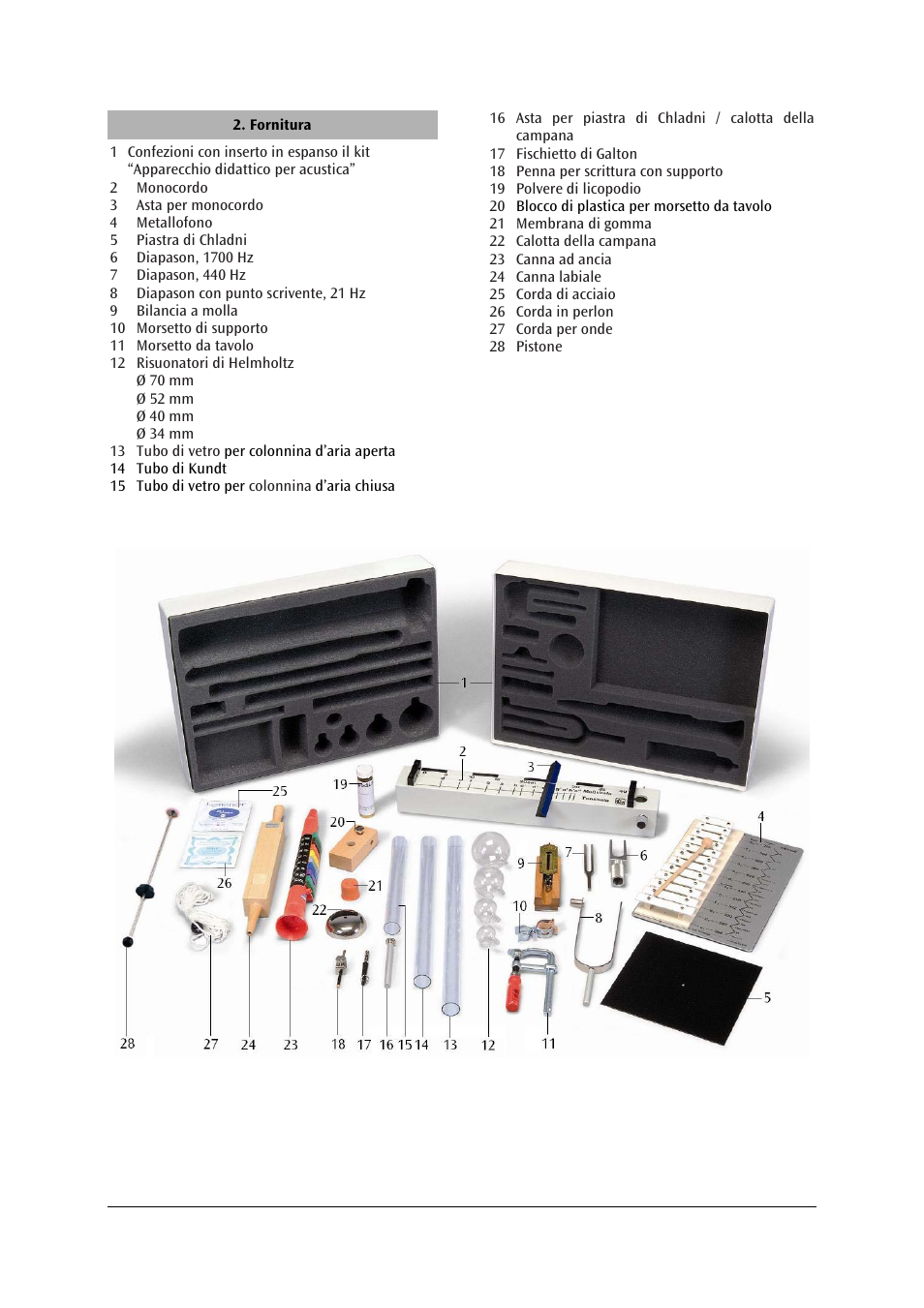 3B Scientific Acoustics Kit User Manual | Page 26 / 48