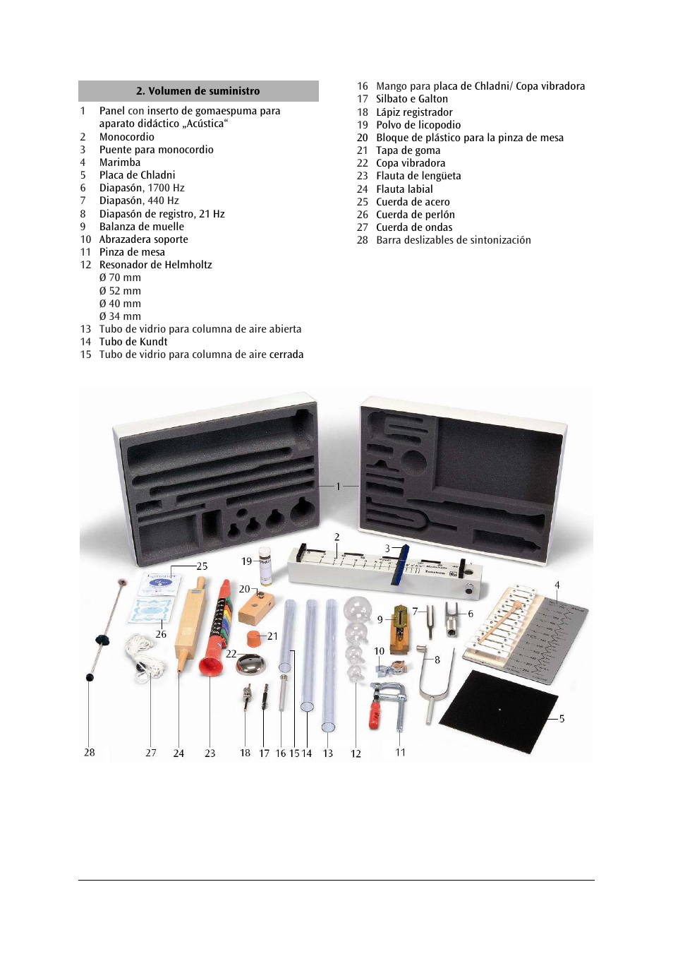 3B Scientific Acoustics Kit User Manual | Page 34 / 48